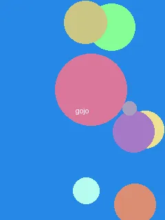 aaaapppp.com 爱屁屁a片 - 五条悟角色图